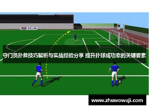 守门员扑救技巧解析与实战经验分享 提升扑球成功率的关键要素