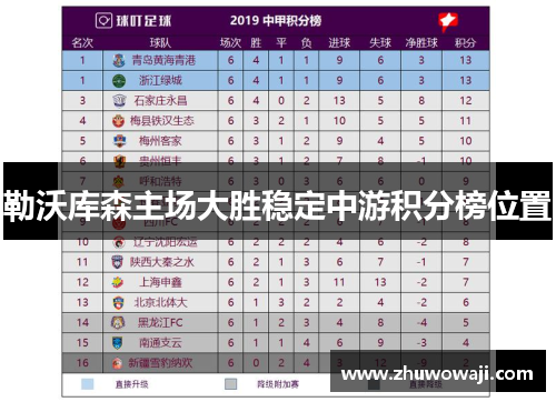 勒沃库森主场大胜稳定中游积分榜位置
